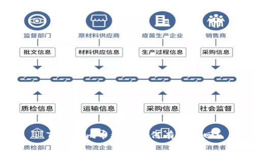 : Tokenim币被盗如何有效追回？