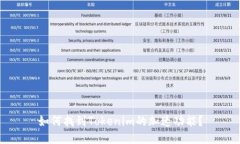 如何找到Tokenim的加速功能？