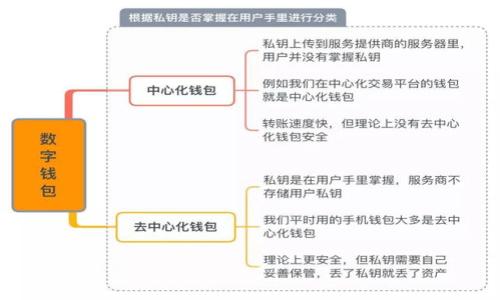  Tokenim钱包资产被盗后能否找回？ / 

 guanjianci Tokenim钱包, 资产被盗, 找回, 加密货币 /guanjianci 

### 内容主体大纲

1. **引言**
   - 介绍Tokenim钱包和它的功能
   - 说明加密货币安全的重要性

2. **Tokenim钱包的安全性分析**
   - Tokenim钱包的安全特点
   - 钱包常见的安全漏洞

3. **资产被盗的原因**
   - 社会工程学攻击
   - 恶意软件影响
   - 不安全的网络连接

4. **被盗资产的找回途径**
   - 通过技术手段找回
   - 向平台方报告
   - 法律途径

5. **防止资产被盗的建议**
   - 提高安全意识
   - 定期更换密码
   - 使用硬件钱包

6. **总结**
   - 强调安全的重要性
   - 呼吁用户增强安全防范意识

---

## 引言

在当今数字化快速发展的时代，加密货币逐渐成为一种流行的投资方式。其中，Tokenim钱包作为加密货币管理的一种工具，为用户提供了方便快捷的资产存储及管理功能。然而，随着越来越多用户的加入，安全问题也日益凸显。当用户遇到资产被盗的情况时，不禁会问：我的资产还能找回吗？本文将对Tokenim钱包的安全性、被盗原因、找回途径以及防范措施进行深入分析。

## Tokenim钱包的安全性分析

### Tokenim钱包的安全特点

Tokenim钱包作为一款提供安全存储的加密货币钱包，采用多层加密技术，确保用户的资产受到保护。此外，它还使用冷存储冷链技术，使得用户的私钥在互联网之外进行存储，减少了黑客攻击的风险。

### 钱包常见的安全漏洞

尽管Tokenim钱包在技术上具备一定的安全性，但常见的安全漏洞依然存在。一方面，用户的安全意识不足，可能会导致不当操作；另一方面，Tokenim钱包在多人访问时可能存在共享信息的风险，增加了安全隐患。因此，用户在使用过程中，应该不断提高自己的安全意识，以保护资产的安全。

## 资产被盗的原因

### 社会工程学攻击

社会工程学攻击是指攻击者通过心理操控，诱使用户泄露个人信息或进行不当操作。这类攻击方式多样，包括伪装成官方人员、或利用社交媒体进行钓鱼等方式。对于Tokenim钱包的用户，必须保持警惕，不轻易相信来自不明渠道的信息。

### 恶意软件影响

许多用户在进行交易时，往往在不安全的环境中操作，这就容易被恶意软件攻击。黑客可以通过恶意软件获取用户的密码和私钥，进而窃取用户的资产。因此，使用Tokenim钱包的用户应确保自己的设备安全，定期进行病毒扫描及更新操作系统。

### 不安全的网络连接

使用公共Wi-Fi进行交易是一个常见的安全隐患。在不安全的网络环境中，用户的数据可能被黑客窃取。Tokenim钱包用户应尽量避免在公共场所使用不安全的网络进行交易，保证网络环境的私密性。

## 被盗资产的找回途径

### 通过技术手段找回

如果Tokenim钱包的资产被盗，用户可以尝试使用一些技术手段找回资产。这包括尝试联系区块链网络，找回被转移的资产。然而，由于区块链的特性，找回资产的几率并不高，用户需要做好心理准备。

### 向平台方报告

用户在发现资产被盗后，第一时间应立即联系Tokenim钱包的客服人员，提供交易记录及被盗资产的详细信息。平台方可能会根据具体情况进行调查，一旦发现可疑活动，会采取相应的措施。

### 法律途径

对于一些地方的用户，法律途径也是一种选择。如果资产被盗的数额较大，用户可以考虑举报至当地的网络犯罪部门，寻求法律援助。然而，这个过程复杂且耗时，用户应理性评估是否走此途径。

## 防止资产被盗的建议

### 提高安全意识

提升安全意识是保护加密资产安全的第一步。用户应定期进行安全知识学习，了解相关的网络安全知识，避免被攻击者诱骗。

### 定期更换密码

定期更换Tokenim钱包的密码可以降低账户被盗的风险，建议每隔几个月进行一次密码更新。同时，密码应复杂且独特，避免与其他账户重复使用相同的密码。

### 使用硬件钱包

硬件钱包是一种比较安全的存储方式，用户可以将资产转移至硬件钱包中进行保管，避免互联网的直接风险。虽然硬件钱包价格较高，但从长期来看，能够大大降低被盗风险。

## 总结

在加密货币投资中，安全防范意识至关重要。尽管Tokenim钱包具备一定的安全性，但用户仍然需要保持高度警觉，了解资产被盗的原因以及找回途径。只有增强自身的安全意识，才能有效地保护自己的资产安全。

---

### 相关问题

1. **Tokenim钱包的安全性如何评估？**
2. **被盗资产是否能够追踪到具体的地址？**
3. **如何判断一个钱包是否合法？**
4. **如果使用公用网络，如何保证交易安全？**
5. **Tokenim钱包与其他钱包相比有什么优势？**
6. **如果发现有不法分子盗取我的资产，应该如何处理？**

接下来，我将逐个详细介绍每个问题。