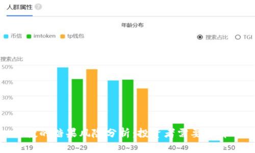 Tokenim空投的糖果风险分析：投资者需要了解的关键要素