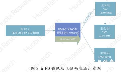 Tokenim钱包地址填写指南：步骤详解与注意事项