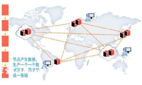 探索Tokenim应用：新时代的数字资产管理工具