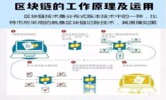 全面解析Tokenim工具下载及使用指南