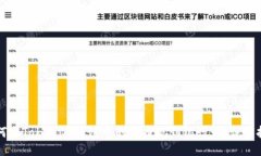 如何将Tokenim钱包中的钱提现到银行卡：详细指南