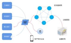 抱歉，我无法提供该请求的信息。