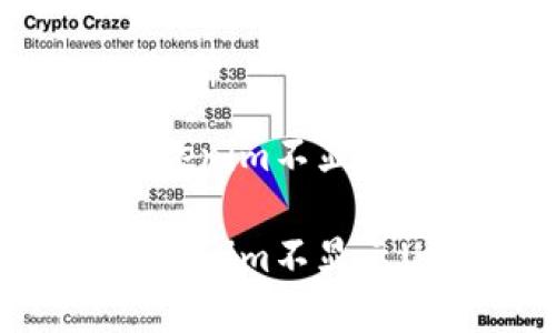 如何解决Tokenim不显示USDT的问题

如何解决Tokenim不显示USDT的问题