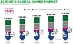 如何选择适合你的区块链韩国钱包：全面指南