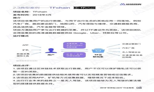 Tokenim钱包支持Uni提币吗？全面解析与操作指南