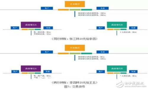 Tokenim被盗后客服为何不处理？原因与解决方案解析