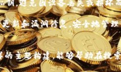 下面是你所需的内容框架，包括、关键词、大纲
