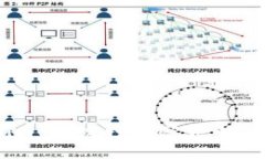 如何在 Tokenim 上发行加密货币：一步一步的指南