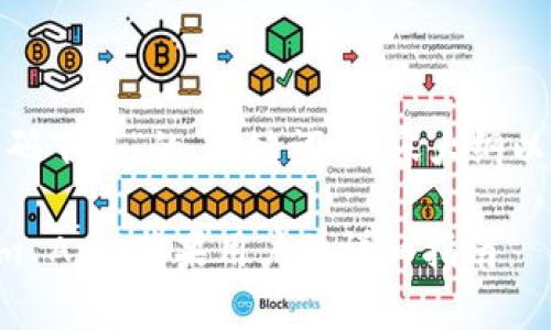 以下是针对“tokenim苹果扫码下载”的、关键词、内容大纲以及六个相关问题的详细介绍。

如何通过二维码下载Tokenim App：苹果用户的详细指南
