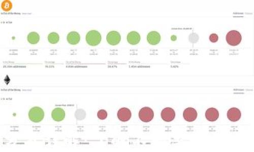 
区块链钱包地址分类详解：了解不同类型的钱包，选择适合你的