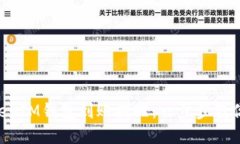 如何设置TokenTokenIM钱包到账提醒：一步步教你获
