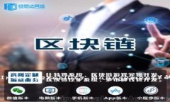 在当前的技术环境中，ETC（以太坊经典，Ethereu
