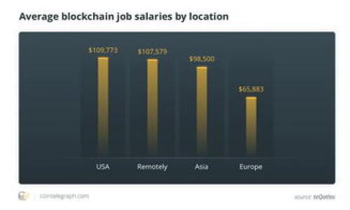 jiaotitokenim空投网：如何利用空投获取加密货币的免费福利/jiaoti
tokenim, 空投, 加密货币, 免费福利/guanjianci

### 内容主体大纲
1. **引言**
   - 介绍什么是空投
   - 空投的意义和重要性

2. **空投的基本概念**
   - 空投的定义
   - 空投的类型
   - 空投的目的

3. **如何参与空投**
   - 找到可靠的空投平台
   - 创建钱包，以便接收空投
   - 参与空投的步骤

4. **tokenim空投网概述**
   - tokenim空投网的功能
   - 如何使用tokenim空投网
   - tokenim的优势

5. **空投的风险与注意事项**
   - 诈骗与假空投
   - 如何保护自己的资产

6. **空投后的步骤**
   - 如何管理和转换获取的代币
   - 把代币转换为法币的方式

7. **结论**
   - 总结空投的好处
   - 鼓励读者积极参与

### 引言

在近年来加密货币的快速发展中，空投（Airdrop）逐渐成为了投资者关注的热点。简单来说，空投指的是项目方向持有特定加密货币的用户免费分发其新发行代币的活动。这种方式不仅是项目方宣传自己新产品的有效途径，同时也是用户获得新兴加密资产的机会。在这篇文章中，我们将深入探讨tokenim空投网，以及如何通过空投获取加密货币的免费福利。

### 空投的基本概念

空投的定义
空投是指一个区块链项目团队将其新发行的代币免费分发给持有某种特定加密货币的用户。通常，空投是为了提高新项目的知名度，吸引用户参与，并增加用户的持币量。

空投的类型
根据参与条件的不同，空投可以分为多种类型：比如基于持币的空投、社交媒体互动空投和任务驱动空投等。基于持币的空投通常是指某个代币持有者将会收到其他代币的空投，而社交媒体互动空投则可能要求用户转发或评论相关的内容才能参与。

空投的目的
对于项目方来说，空投的最大目的就是通过提高项目知名度来吸引潜在用户和投资者。同时，空投也能有效推动社区的建立与发展，让更多的人参与到项目中来。

### 如何参与空投

找到可靠的空投平台
许多空投活动都是通过专门的平台推广的。这些平台收集了可参与的空投信息，用户只需注册并找到感兴趣的项目即可参与。注意选择信誉好的平台，以保证信息的真实性。

创建钱包，以便接收空投
在参与空投之前，用户需要一个支持的加密货币钱包，以便接收分发的代币。市面上有多种钱包可供选择，包括软件钱包、硬件钱包以及在线钱包，都各有优缺点，用户应根据自身情况选择。

参与空投的步骤
参与空投的步骤通常包括注册账户、完成必要的任务（如社交媒体分享）并等待空投代币的发放。一些空投可能需要持有特定的代币作为前提条件，这是用户参与空投前需要确认的重要信息。

### tokenim空投网概述

tokenim空投网的功能
tokenim空投网是一个专门提供关于空投信息的平台，用户可以通过这个平台方便地找到各类空投活动的信息，并完成相关的参与步骤。这个平台的设计目的是为了让用户在海量信息中找到真正值得参与的空投项目。

如何使用tokenim空投网
用户在使用tokenim空投网时，只需访问官网，浏览当前的空投项目，选择感兴趣的项目，点击参与并按照指引完成相关任务。在整个过程中，tokenim将提供必要的支持和指导，确保用户能够顺利参加空投。

tokenim的优势
相较于其他空投信息平台，tokenim空投网拥有更完善的信息收集系统，能够在最短时间内更新最新的空投信息，同时具备良好的用户体验和帮助用户过滤诈骗空投的能力。

### 空投的风险与注意事项

诈骗与假空投
随着空投活动的普及，也出现了一些诈骗项目。用户在参与空投时，一定要警惕“免费午餐”的诱惑，仔细核实项目的真实性，确保不会因此造成不必要的损失。

如何保护自己的资产
为了保护自己的资产，用户应随时更新其钱包的安全设置，同时不要透露私钥和敏感信息。如果在参与某个空投时对项目的合规性存疑，请尽量避免参与。

### 空投后的步骤

如何管理和转换获取的代币
成功获得空投后，用户需要学会如何管理这些代币。在此过程中，用户应了解如何安全存储代币，并在必要时通过交易所交换为其他主流加密货币或法币。

把代币转换为法币的方式
用户可以通过多种渠道将代币转换为法币，包括通过中心化交易所或去中心化交易平台。用户需选择对自己最有利的方式，以最大限度地减少交易费用并提高兑换率。

### 结论

综上所述，空投是一种有效获取加密货币福利的方式，但参与时仍需保持谨慎。希望通过这篇文章，能帮助到你在tokenim空投网的使用中更好地获取免费代币，以及在空投过程中避免风险。

### 相关问题

1. **什么是空投，它们是如何运作的？**
2. **如何识别一个靠谱的空投活动？**
3. **空投资金和代币的价值如何判断？**
4. **空投常见的参与条件有哪些？**
5. **从空投中获得的代币可以做什么？**
6. **空投如何影响市场生态和用户行为？**

然后，根据每个问题分别撰写600字的详细介绍。