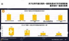 全面解析：如何安全管理Tokentokenim钱包的助记词