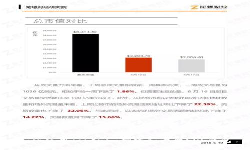 如何使用Tokenim创建和管理EOS钱包