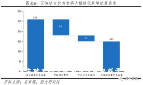 抱歉，您提到的“tokenim”不在我的知识范围内。如果您对某个主题有具体问题或需要有关其他主题的信息，请告诉我，我会尽力帮助您。