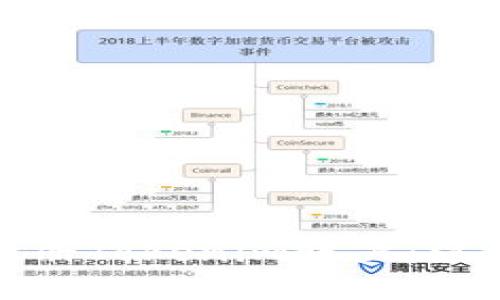 如何快速注册Tokenim账户：注册流程详解
