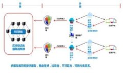 如何处理手机损坏后的Tokentokenim钱包问题？