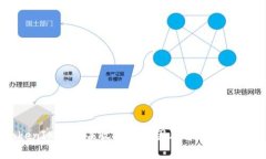 TokenIM空投未收到的原因及解决方案解析