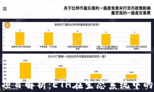 
Tokenim项目解析：ETH在生态系统中的核心角色
