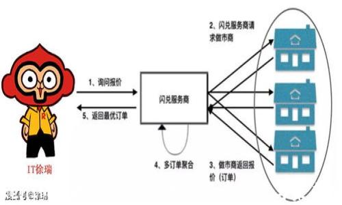 
TokenIM四周年庆：探讨数字资产安全与未来发展