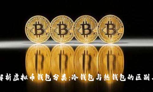 全面解析虚拟币钱包分类：冷钱包与热钱包的区别与应用