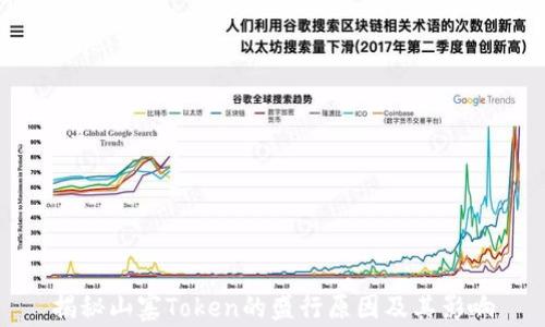 
揭秘山寨Token的盛行原因及其影响