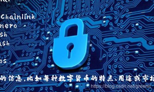 数字货币的名字中英对照，以下是一些常见的数字货币及其对应的英文名称：

1. 比特币 - Bitcoin
2. 以太坊 - Ethereum
3. 瑞波币 - Ripple (XRP)
4. 莱特币 - Litecoin
5. 比特现金 - Bitcoin Cash
6. 柚子币 - EOS
7. 狗狗币 - Dogecoin
8. 恒星币 - Stellar
9. TRON - TRON
10. Chainlink - Chainlink
11. 门罗币 - Monero
12. 达世币 - Dash
13. Zcash - Zcash
14. NEO - NEO
15. Tezos - Tezos

如果你需要更详细的信息，比如每种数字货币的特点、用途或市场表现等，请告诉我！