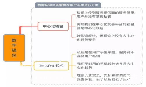 好的，以下是您所需的内容：

如何下载安装 TokenTokenIM 钱包？详细步骤与注意事项