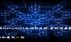 在这篇文章中，我们将探讨Tokenim与MetaMask之间的