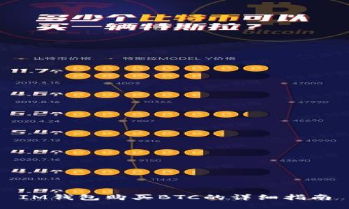 IM钱包购买BTC的详细指南