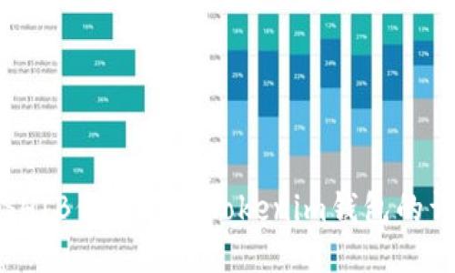 如何将SHIB代币转入Tokenim钱包的详细教程