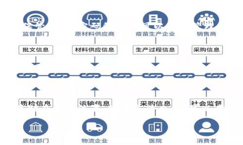 

加密货币钱包密码设置指南：安全性与便捷性的完美平衡

加密货币钱包, 密码设置, 安全性, 电子货币/guanjianci

## 主体大纲
1. 引言
   - 加密货币的兴起
   - 钱包的重要性

2. 加密货币钱包基础知识
   - 钱包的类型
   - 钱包的功能

3. 设置强密码的必要性
   - 网络安全的现状
   - 密码强度的标准

4. 如何设置强密码
   - 使用字母、数字和特殊符号
   - 密码长度与复杂性

5. 密码管理工具
   - 使用密码管理器的优势
   - 选择合适的密码管理软件

6. 备份与恢复密码
   - 安全备份的必要性
   - 如何恢复钱包密码

7. 定期更新密码的建议
   - 更改密码的频率
   - 如何定期检查安全性

8. 结论
   - 总结密码设置的重要性
   - 最后建议

## 内容主体

### 引言

加密货币的兴起使得越来越多的人开始关注如何安全地存储和管理他们的资产。而在这个过程中，加密货币钱包作为存储和管理加密资产的工具，其安全性显得尤为重要。钱包的安全不仅依赖于其技术，还与用户设置的密码密切相关。本文将深入探讨加密货币钱包密码的设置方法，帮助用户在保证安全的同时享受便捷的管理体验。

### 加密货币钱包基础知识

在探讨密码设置之前，我们首先需要了解加密货币钱包的基础知识。加密货币钱包主要分为热钱包与冷钱包：

1. 热钱包：在线存储的钱包，方便快捷，但安全性相对较低，容易受到黑客攻击。
2. 冷钱包：离线存储的钱包，如硬件钱包或纸钱包，安全性较高，但不够便捷。

钱包的主要功能包括存储、接收及发送加密货币，同时生成私钥（与公钥配对）以确保交易的安全性。

### 设置强密码的必要性

随着网络诈骗和黑客攻击的日益增多，设置一个强而独特的密码显得格外重要。弱密码很容易被破解，导致资产的损失。根据研究，几乎70%的网络犯罪都是通过弱密码或者未授权访问实现的。在这种情况下，确保你的加密货币钱包设置了一个强密码，是保护资产的首要措施。

密码强度的标准包括不同字符类型的使用、长度以及复杂性。一般建议密码长度不少于12个字符，并包含大写字母、小写字母、数字及特殊符号。

### 如何设置强密码

设置一个强密码不是一件难事，但却需要一些技巧。这里有一些建议：
1. **字母、数字和特殊符号的组合**：使用大小写字母、数字和特殊字符。比如使用“G3n3rA!l1z3r2023”这样的组合就很强。
2. **长度与复杂性**：根据网络安全的标准，密码应至少包含12个字符。尽可能地使用不相关的词进行组合，例如“Rainbow@CoffeeBread45”。

此外，使用容易记住的短语也是一个好方法，比如“我的狗在公园@123”，这样即便复杂，也能在一定程度上确保安全性。

### 密码管理工具

有时候用户可能会面临密码太多而难以记忆的情况，这时可以考虑使用密码管理工具。这些工具不仅能安全地存储密码，还能自动生成复杂密码，减少用户的负担。

一些常用的密码管理器包括LastPass、1Password和Bitwarden等。选择合适的密码管理软件时，应考虑其安全性、用户体验和跨平台的兼容性。

### 备份与恢复密码

在数字时代，任何一项工作都需要做好备份。在设置好钱包密码后，备份就至关重要。可以将完整的密码和备份种子短语存储在安全的地方，如加密的USB存储器或书面记录，同时确保这些备份是安全的，从而防止丢失或被盗。

恢复钱包密码的过程也需要谨慎。若忘记密码，应首先查找备份的种子短语，按照钱包的说明进行恢复，确保操作过程的安全，避免任何失误。

### 定期更新密码的建议

即使密码安全，定期更新也是保持账户安全的重要措施。建议每三到六个月就要更换一次密码，避免使用相同的密码较长时间。同时，注意检查并更新相关安全设置，确保免受最近的网络攻击。

在此期间，建议使用不同的密码，对于不同平台的密码应保持独特性，这可以有效降低风险。

### 结论

总结来说，设置好加密货币钱包的密码是一项不容忽视的任务。强密码、定期更新、使用密码管理器和安全备份都是确保钱包安全的有效方法。希望通过本文的指导，能够帮助更多用户在使用加密货币钱包时，更加安全、高效地管理自己的资产。

## 相关问题

### 问题1：加密货币钱包密码是否可以重置？
加密货币钱包密码是否可以重置？
加密货币钱包的密码重置机制因钱包类型而异。大多数热钱包（如在线交易所提供的钱包）通常允许通过电子邮件验证进行密码重置。而对于冷钱包、硬件钱包或非托管钱包，通常不支持此功能。因此，用户在创建时，应当记录好密码，并能够通过种子短语进行恢复。

### 问题2：如何选择安全的加密货币钱包？
如何选择安全的加密货币钱包？
选择安全的加密货币钱包时，需要考虑几个因素，包括钱包的类型、开发团队的信誉、用户评价以及社区支持。热钱包虽然使用方便，但安全性较低，相对适合日常小额交易。而冷钱包则适合长期投资，提供高安全性。建议多方对比，选择适合自己需求的钱包类型。

### 问题3：是否该使用同一个密码用于多个平台？
是否该使用同一个密码用于多个平台？
绝对不推荐使用相同的密码用于多个平台。若一个平台发生泄露，很可能会导致所有账户同时受到攻击。建议针对每个平台使用独特的密码，并妥善保管。使用密码管理器可以解决管理多个密码的困扰。

### 问题4：大多数人使用的是什么类型的密码管理器？
大多数人使用的是什么类型的密码管理器？
市场上有很多密码管理器，最受欢迎的包括LastPass、1Password、Dashlane等。这些工具可以存储、生成强密码，并在用户需要时自动填入，大幅提升网络安全性。此外，使用开源的密码管理器，如Bitwarden，许多用户也倾向于使用，因为它们提供了免费的基础服务。

### 问题5：如果我丢失了我的钱包种子短语，该怎么办？
如果我丢失了我的钱包种子短语，该怎么办？
一旦丢失钱包的种子短语，恢复钱包几乎是不可能的，因为种子短语是访问和恢复钱包的唯一途径。因此，备份种子短语非常重要，建议将其安全地存储在多个位置。如果条件允许，可以考虑使用纸质记录，并保存在安全的地方。

### 问题6：什么是2FA（双重身份验证），以及它的重要性？
什么是2FA（双重身份验证），以及它的重要性？
双重身份验证（2FA）是一种安全机制，要求用户在访问账户时提供额外的信息，通常是短信验证码或应用程序生成的一次性密码。这个过程大大增加了账户的安全性，防止未授权访问。即使攻击者获取了用户的密码，仍需获得额外的身份验证信息才能访问账户，提升了安全防护层。