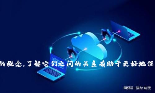 在区块链和加密货币领域，私钥和密码是两个重要但截然不同的概念。了解它们之间的关系有助于更好地保障您的数字资产的安全。以下是您所需的内容结构和详细内容。

tokenim私钥和密码的关系解析