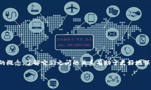 在区块链和加密货币领域，私钥和密码是两个重要但截然不同的概念。了解它们之间的关系有助于更好地保障您的数字资产的安全。以下是您所需的内容结构和详细内容。

tokenim私钥和密码的关系解析