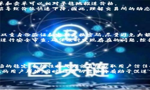 biao ti币圈中不可忽视的大型交易所分析/biao ti

币圈,大型交易所,加密货币,交易平台/guanjianci

## 内容主体大纲

1. 引言
   - 币圈的火热与交易所的角色
   - 本文目的与结构简介

2. 什么是交易所？
   - 交易所的定义
   - 交易所的分类（集中式与去中心化）

3. 主要大型交易所介绍
   - Coinbase
      - 平台特点
      - 用户体验
   - Binance
      - 平台特点
      - 用户体验
   - Kraken
      - 平台特点
      - 用户体验
   - Bitfinex
      - 平台特点
      - 用户体验

4. 如何选择合适的交易所？
   - 安全性
   - 交易费用
   - 用户界面与体验
   - 支持的币种

5. 交易所的市场影响
   - 市场流动性
   - 价格发现机制
   - 对投资者情绪的影响

6. 结论
   - 未来币圈交易所的发展趋势

7. 常见问题解答
   - 交易所能否保证资金安全？
   - 如何避免交易所的欺诈行为？
   - 为什么选择集中式交易所而不是去中心化交易所？
   - 交易所如何影响币价的波动？
   - 如何确保自己在交易所上的资产安全？
   - 未来交易所发展是否会受到监管的影响？

---

## 内容详述

### 引言

在近年来，随着区块链技术的爆炸式发展，加密货币逐渐走入大众的视野。作为交易和投资加密资产的重要场所，交易所成为了币圈的核心结构。许多投资者和交易者必须依赖这些平台来买卖他们所持有的各种币种。本文将重点分析币圈中的几个大型交易所，帮助读者更好地理解这些平台及其在市场中的作用。

### 什么是交易所？

交易所的定义
交易所是一个为买家和卖家提供交易加密资产的平台。传统金融市场上有股票交易所，而在币圈则有专门用于加密货币交易的平台。交易所的主要功能在于提供一个流通渠道，使得投资者可以以市场价格买入或卖出加密货币。

交易所的分类
交易所可以大致分为两类：集中式交易所（CEX）和去中心化交易所（DEX）。集中式交易所由中央机构管理，提供用户界面和客户支持，同时也负责存储用户资产。去中心化交易所则是基于区块链技术，允许用户直接进行交易而不需要通过中心化的中介。不同类型的交易所各有优缺点，用户可以根据自己的需要选择适合的交易所。

### 主要大型交易所介绍

Coinbase
Coinbase 是一个总部位于美国的交易所，以用户友好和安全性而闻名。它提供了简单的界面，特别适合新手使用。除了交易，Coinbase 还提供教育资源，帮助用户了解加密货币的基础知识。

Binance
Binance 是全球最大的加密货币交易所之一，提供了丰富的数字资产支持以及多种交易产品，如现货交易、期货交易和杠杆交易。由于其流动性高，Binance 成为众多投资者的首选平台。

Kraken
Kraken 是一家老牌交易所，以其强大的安全性和专业的客户服务而受到重视。它提供多种法币和加密币对的交易，适合各种层次的用户。其深度的市场数据和高效率的交易系统受到机构投资者的青睐。

Bitfinex
Bitfinex 是专注于高频交易的平台，以支持大额交易和杠杆交易而知名。用户可以通过其先进的交易工具实现更复杂的交易策略。Bitfinex 的流动性在行业内处于领先地位，但有时会因为服务和安全性问题受到争议。

### 如何选择合适的交易所？

安全性
选择交易所时，安全性是最重要的考虑因素。用户应查看交易所的安全记录、保险机制以及是否采用了合规的安全措施，如双重身份验证（2FA）等。

交易费用
不同交易所的交易费用有所不同，用户应仔细查看相关收费条款。除了交易费，提现费和存款费也是需要考虑的方面。

用户界面与体验
交易所的用户界面应该便于操作，尤其是对新手来说。平台的反应速度、加载时间以及图表工具的多样性都直接影响用户体验。

支持的币种
每个平台支持的币种也有所不同，应根据自己的需求选择不同的交易所。如果你计划交易某种特定的加密货币，确保该平台支持该币种交易。

### 交易所的市场影响

市场流动性
大型交易所通常具备深厚的市场流动性，用户在交易时更容易以市场价格买入或卖出。这一机制有助于维持市场的健康和活跃。

价格发现机制
交易所通过其成交量和价格波动，为市场提供了数据。这一价格发现机制在短期交易策略和市场心理分析中至关重要。

对投资者情绪的影响
大型交易所的各种指标和动态会直接影响投资者情绪。例如，大量的抛售可能引起恐慌，反之，大量买入则可能提升市场信心。

### 结论

随着加密货币市场的持续发展，大型交易所作为信息和交易的集散地，将继续在保障市场秩序、提高流动性和增强用户体验中发挥关键作用。未来，用户将更多地关注交易所的合规性、安全性和创新能力。

### 常见问题解答

#### 交易所能否保证资金安全？

资金安全问题探讨
许多用户对将资产存放在交易所的安全性表示担忧。在这个领域，安全性主要取决于交易所的技术实力和管理策略。大型交易所通常拥有强大的安全保障措施，例如多重签名钱包、冷存储和网络监测等，能够有效降低资金被盗的风险。
但是，用户也应保持警惕，不仅依赖交易所的安全承诺。在使用交易所时，建议尽量减少在交易所上的资金存放时间，定期将资产提取至个人钱包。此外，设置强而复杂的密码，并开启双重身份验证也是防范资产损失的有效措施。

#### 如何避免交易所的欺诈行为？

避免欺诈行为的策略
虚假交易所和欺诈行为在币圈并不少见，因此用户在选择交易所时需谨慎。首先，建议选择知名且有较好口碑的交易平台，并检查该平台的许可证与合规性。
其次，访问交易所的网站时，务必确认其域名的正确性，以防被钓鱼网站欺骗。此外，查看社区反馈和交易所的社交媒体动态，也是识别交易所是否合法的良好方式。始终保持警觉，确保在交易前进行必要的调查，以免受到损失。

#### 为什么选择集中式交易所而不是去中心化交易所？

集中式交易所与去中心化交易所的比较
集中式交易所通常提供更高的流动性和更丰富的交易工具，适合高频交易和大型订单。在交易速度和用户体验上，集中式交易所常常优于去中心化交易所，因为后者的交易需要经过区块确认，速度较慢。
然而，去中心化交易所则具有更高的安全性和隐私保护，用户的资金可以完全控制，不需要将资金委托给第三方。用户在选择时应根据个人需求和风险承受能力来决定是更倾向于集中式还是去中心化的交易所。

#### 交易所如何影响币价的波动？

币价波动机制分析
交易所交易量的变化直接影响市场的供求关系，从而导致币价的波动。大型交易所的流动性越高，价格的稳定性通常也越高，原因在于大的买单和卖单可以相对平稳地推进价格。
当大量资金流入或流出某个交易所时，可能形成强烈的市场情绪。如果大量用户一起购买某种币，就可能引发价格加速上涨；而集中抛售则可能导致价位快速下降。因此，理解交易所的动态与整体市场情况有助于投资者把握买卖时机。

#### 如何确保自己在交易所上的资产安全？

确保资产安全的方法
为了保障资产安全，首先需要选择安全性高的交易所，查看其过往的安全记录和用户评价。其次，业务的使用中应采取多重安全措施，例如启用双重身份验证和定期更换密码。尽量避免大额资金长时间在交易所内存放。
与此同时，使用冷钱包储存大额资产是一个更为靠谱的选择。冷钱包在互联网上没有连接，更不容易受到黑客攻击的威胁。此外，定期对交易所进行安全审查，确保及时发现存在的问题。综合运用这些策略，可以显著提高资产在交易所上的安全性。

#### 未来交易所发展是否会受到监管的影响？

监管的影响以及趋势
未来，随着加密货币市场的成熟，交易所面临的监管压力将不断增大。各国政府可能会对其进行更严格的监管，旨在保护投资者和维护金融市场的稳定。合规性将成为交易所获取用户信任的重要因素。
监管可能带来的挑战包括：需遵循反洗钱（AML）和了解客户（KYC）政策，提高运营成本等。然而，合规化的交易所将获得更高的信誉度及更广泛的用户群体。同时，适度的监管将有助于促进市场的健康发展，为投资者提供更稳定的环境。

通过以上问题的逐一解析，相信读者对币圈中的大型交易所有了更为深入的了解，也能在投资时做出更加明智的选择。